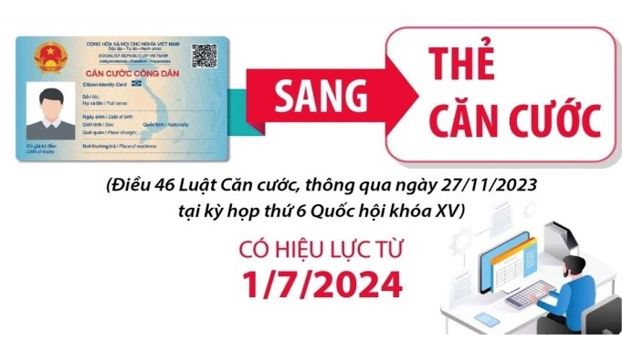 Đẩy mạng tuyên truyền về Luật Căn cước 2023