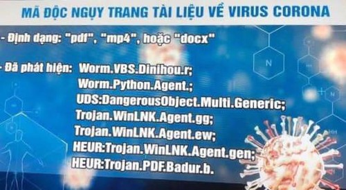Công an Hà Nội cảnh báo về mã độc ngụy trang dưới tập tin liên quan Covid-19
